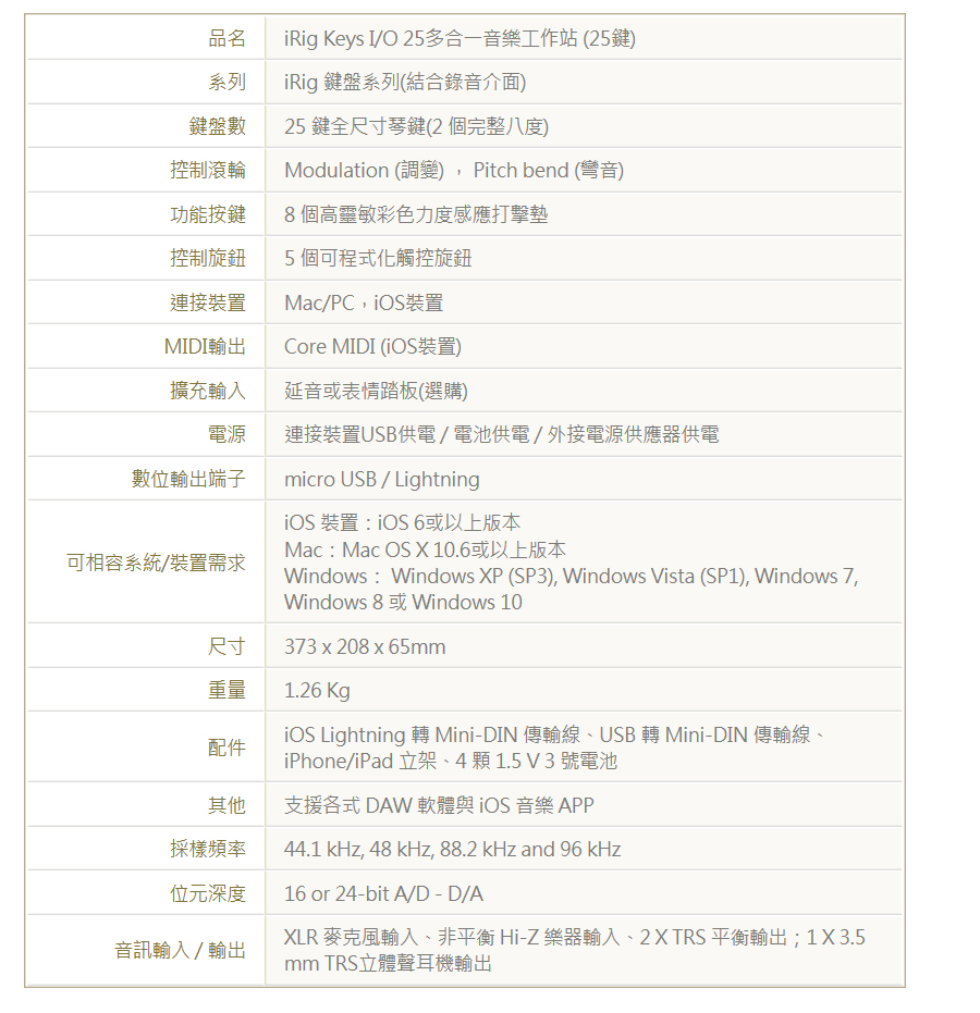 品名系列iRig Keys I/O 25多合一音樂工作站 (25鍵)iRig 鍵盤系列(結合錄音介面)鍵盤數25鍵全尺寸琴鍵(2個完整八度)控制滾輪Modulation (調變) Pitch bend (彎音)功能按鍵8個高靈敏彩色力度感應打擊墊控制旋鈕5個可程式化觸控旋鈕連接裝置Mac/PC,裝置MIDI輸出Core MIDI (裝置)擴充輸入延音或表情踏板(選購)電源連接裝置USB供電/電池供電/外接電源供應器供電數位輸出端子可相容系統/裝置需求重量配件尺寸micro USB/Lightning 裝置iOS 6或以上版本Mac : Mac OS X 10.6或以上版本Windows :Windows XP (SP3), Windows Vista (SP1), Windows 7,Windows 8 或Windows 10373x208x651.26 KgiOS Lightning 轉 Mini-DIN 傳輸線、USB 轉 Mini-DIN 傳輸線、iPhone/iPad立架、41.5V3號電池其他支援各式 DAW軟體與iOS 音樂 APP採樣頻率44.1 kHz, 48 kHz, 88.2 kHz and 96 kHz位元深度16 or 24-bit A/D-D/A音訊輸入/輸出XLR 麥克風輸入、非平衡 Hi-Z 樂器輸入、2XTRS平衡輸出;1X3.5mm TRS立體聲耳機輸出