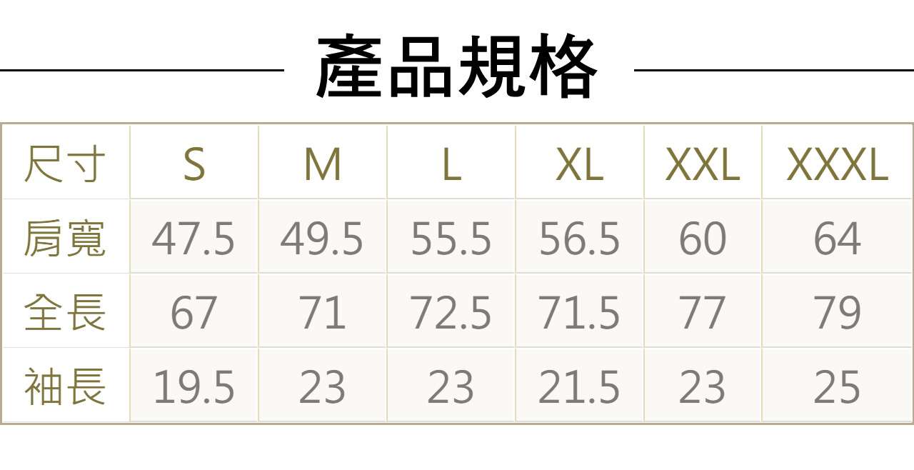 產品規格尺寸ML XL XXL XXXL47.5 49.5 55.5 56.56064全長 67 7172.5 71.57779袖長 19.5 232321.52325
