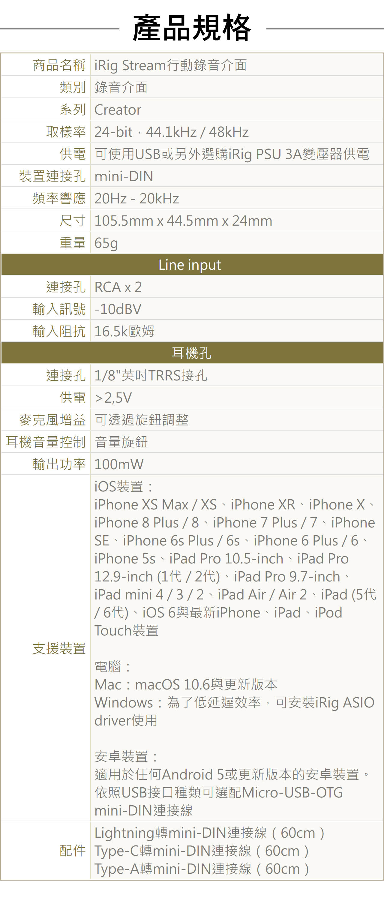 產品規格商品名稱  iRig Stream行動錄音介面類別 錄音介面系列 Creator取樣率 24-bit44.1kHz/48kHz供電 可使用USB或另外選購iRig PSU 3A變壓器供電裝置連接孔 mini-DIN頻率響應 20Hz - 20kHz尺寸 105.5mmx44.5mm x 24mm重量 65g連接孔 RCA x2Line input輸入訊號-10dBV輸入阻抗 16.5k歐姆耳機孔連接孔 1/8英吋TRRS接孔供電 2,5V麥克風增益 可透過旋鈕調整耳機音量控制音量旋鈕輸出功率 100mWiOS裝置:iPhone XS Max/XSiPhone XR、iPhone X、iPhone 8 Plus / 8、iPhone 7 Plus/7、iPhone支援裝置SE、iPhone  Plus/6s、iPhone 6 Plus/6、iPhone 5s、iPad Pro 10.5-inch、iPad Pro12.9-inch (1代/2代)、iPad Pro 9.7-inch、iPad mini 4 / 3/2、iPad Air/Air 2、iPad (5代/6代)、與最新iPhone、iPad、iPodTouch裝置電腦:Mac : macOS 10.6與更新版本Windows:為了低延遲效率,可安裝iRig driver使用安卓裝置:適用於任何Android 5或更新版本的安卓裝置。依照USB接口種類可選配Micro-USB-OTGmini-DIN連接線Lightningmini-DIN連接線(60cm)配件 Type-C轉mini-DIN連接線(60cm)Type-A轉mini-DIN連接線 ( 60cm )