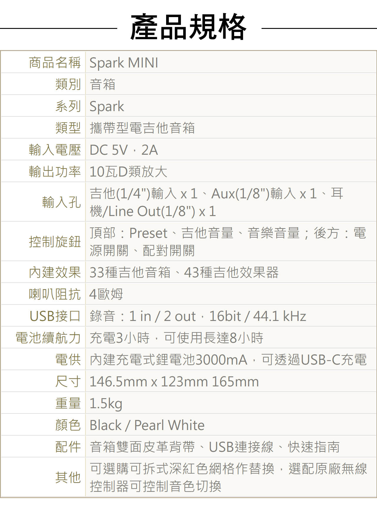 Positive Grid Spark MINI 藍牙電吉他音箱經典黑- PChome 24h購物